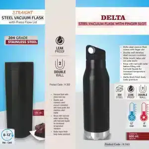 Insulated Water bottles
