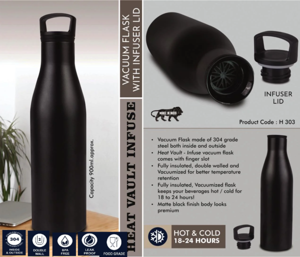 Insulated water bottle