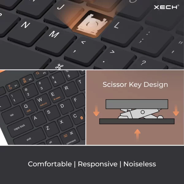 XECH-Double Channel Keyboard - Image 3