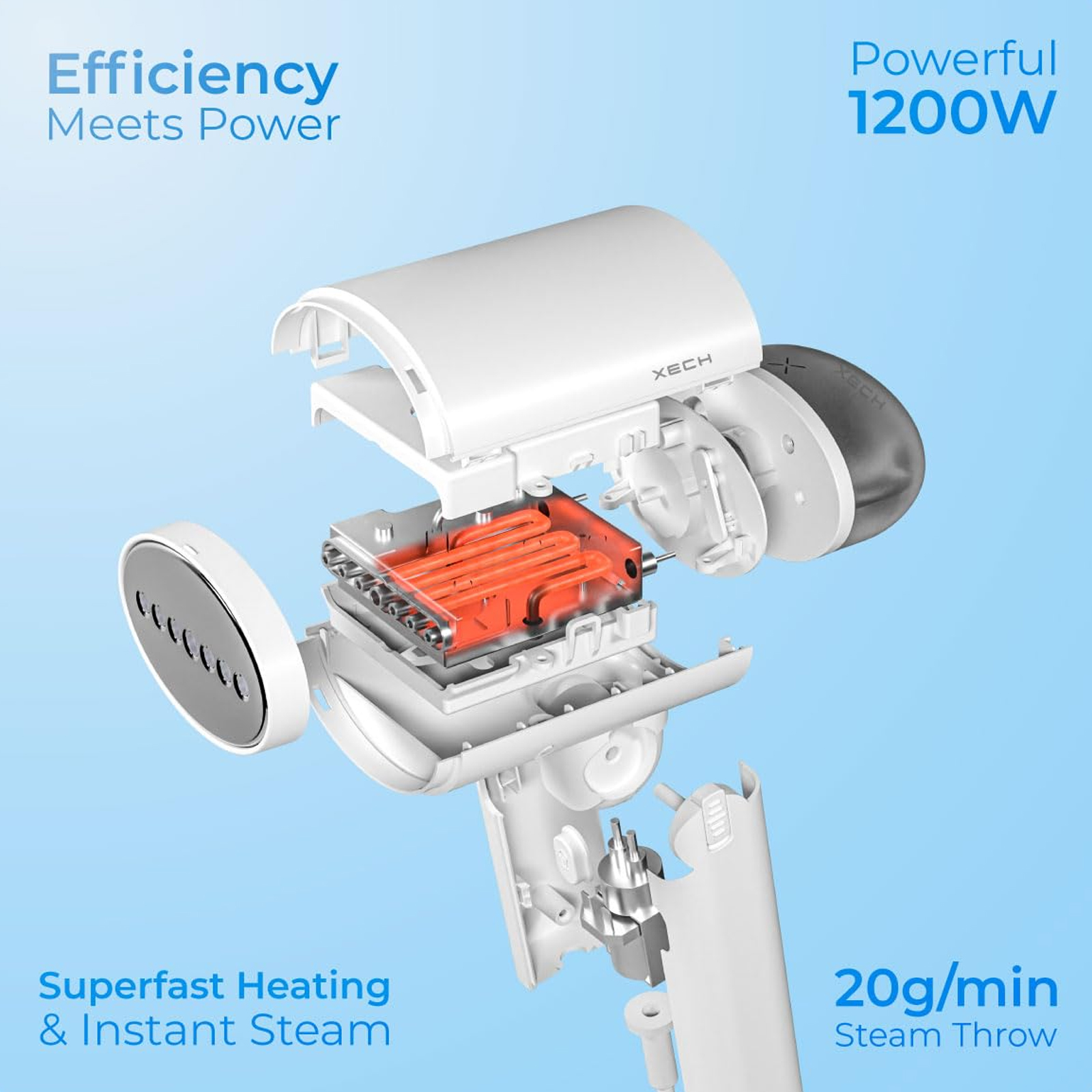 XECH Jet steam - Image 3