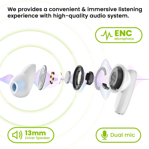 EnBuds Pro Earbuds TWS-05