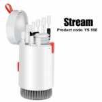 Stream Multipurpose Tool Kit
