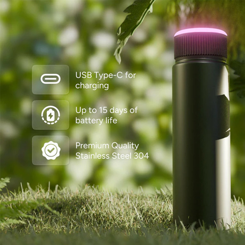 Sipwise Lite Bottle 950ml