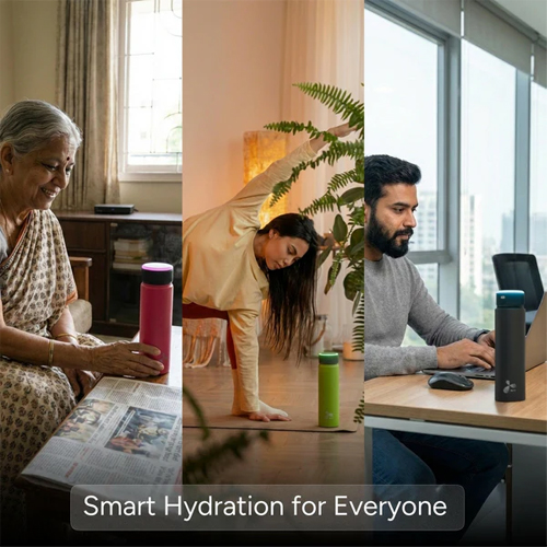 Sipwise Lite Bottle 950ml