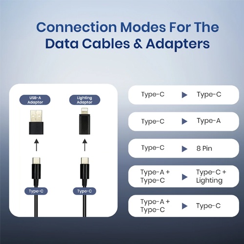 ChargeMate Trio Wireless Charger