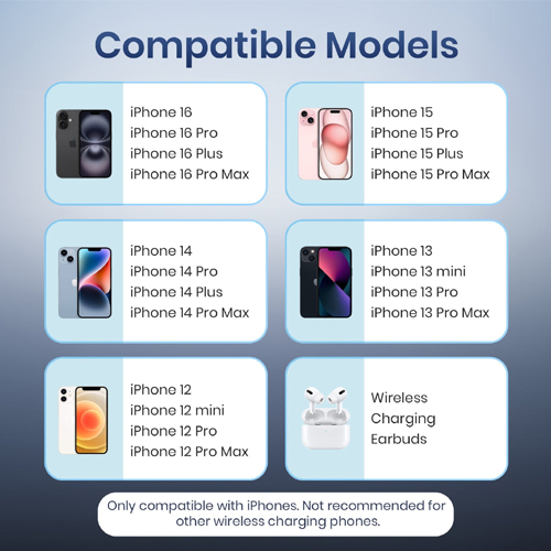ChargeMate Trio Wireless Charger