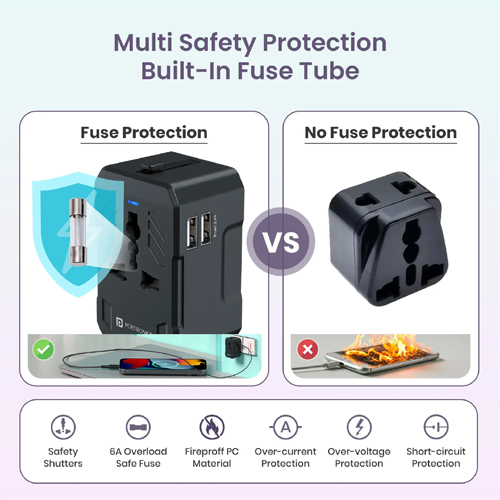 Portronics JuiceMate 2 Travel Adapter