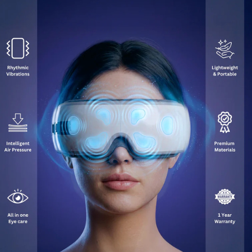 Eye Massager Machine – 6 Modes with Heat, Air & Music
