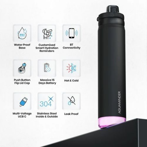 Aquaminder Bottle Rio Prime+— Black & Blue, 700ML