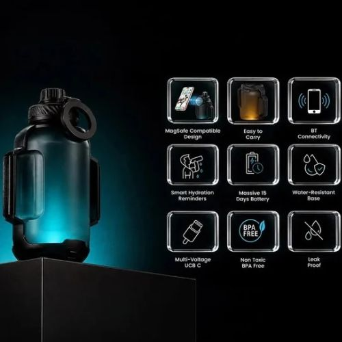 Aquaminder Bottle Congo Prime+ — 1300ML