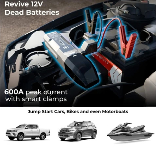SuperVac 4-in-1 Car Vacuum Cleaner