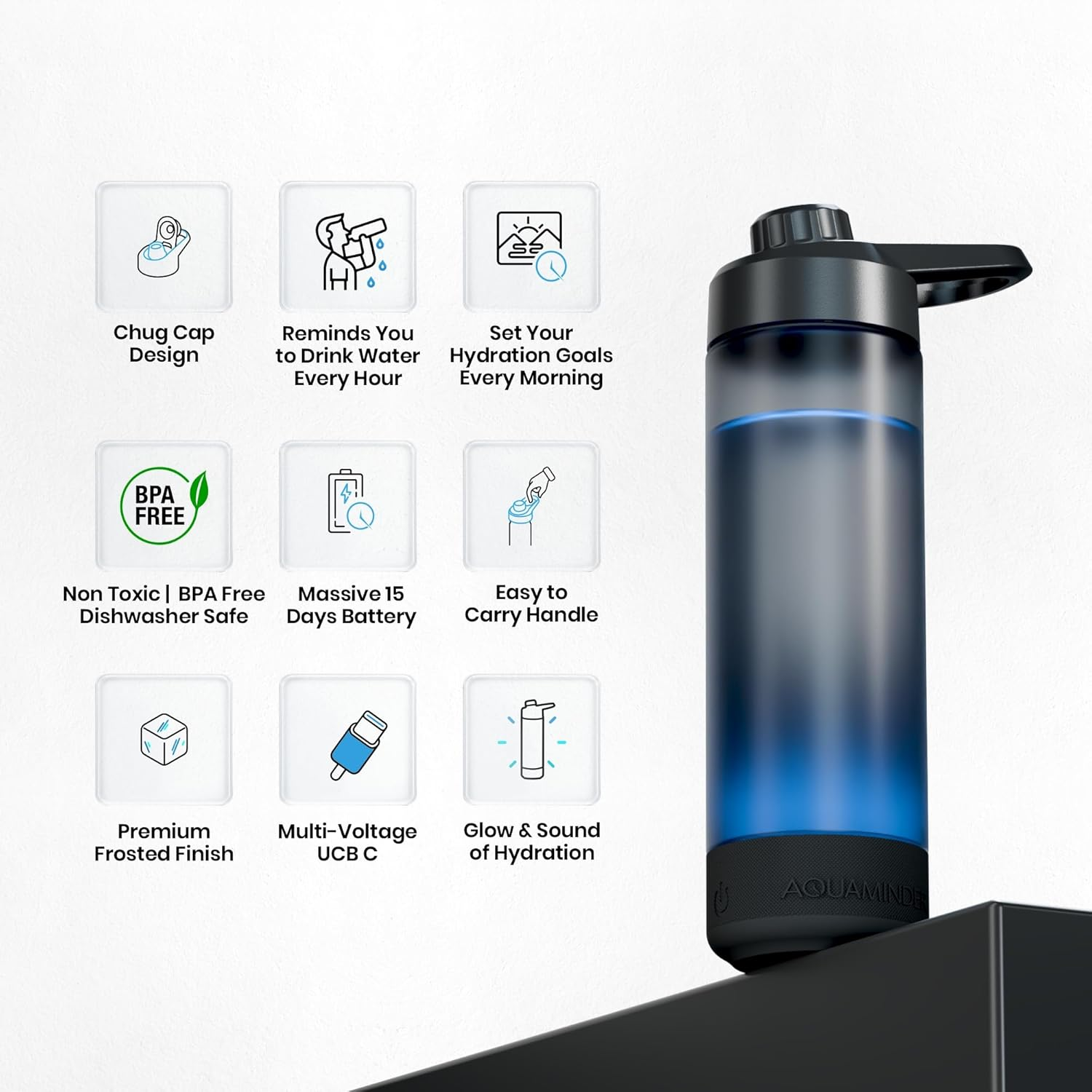 Aquaminder Volga+ Dark Edition Bottle — 770ML